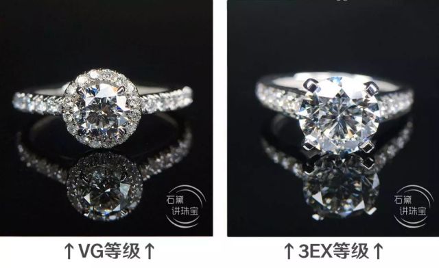 防受骗指南,如何买钻戒不会被坑