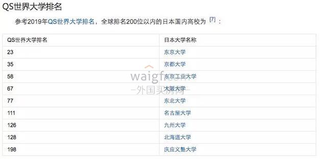 日本绿卡申请条件,申请日本绿卡需要每年住多少天
