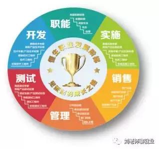 带你看公司基本面,恒生公司官网