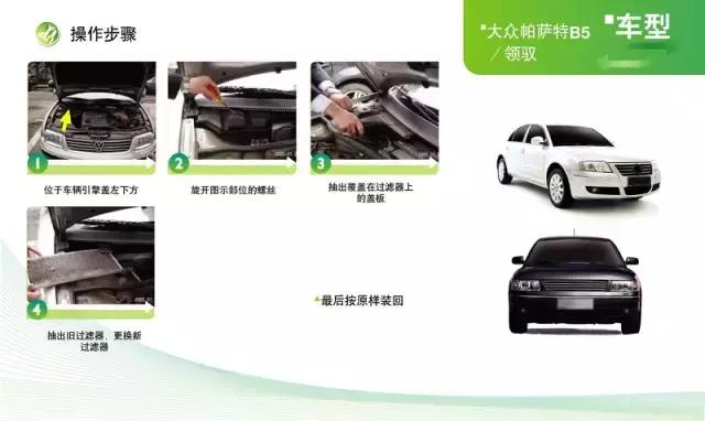 东风标致308的空调滤芯在什么位置,汽车空调滤芯有几个位置