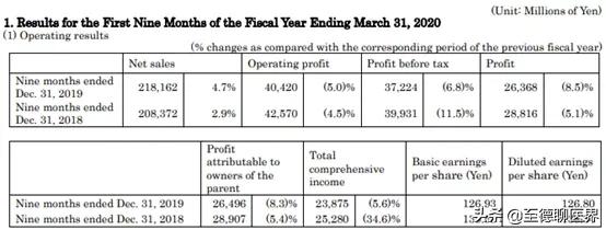 鐤儏涔嬩笅鍏ㄧ悆缁忔祹鍙戝睍,鐤儏涔嬩笅涓夎冻榧庣珛涔嬪娍