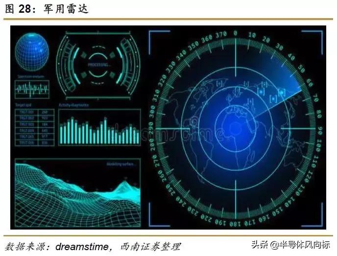 紫光国微目标价72.18元,紫光国微股价值多少钱