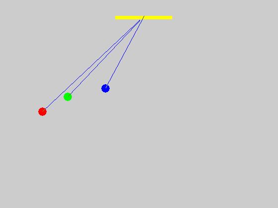 裆走下弧和裆走后弧有什么区别,裆走后弧和裆走下弧的区别