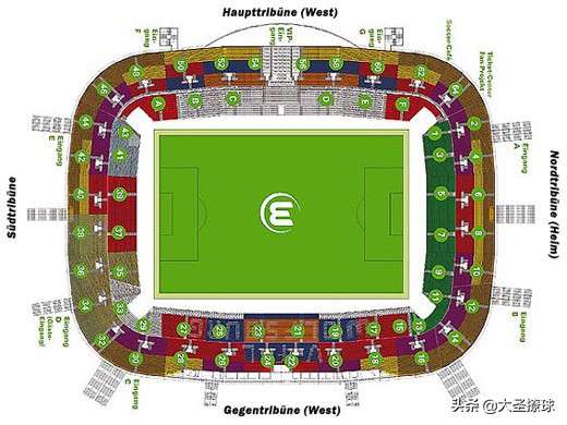 2020-2021德甲,19-20赛季德甲薪水排名
