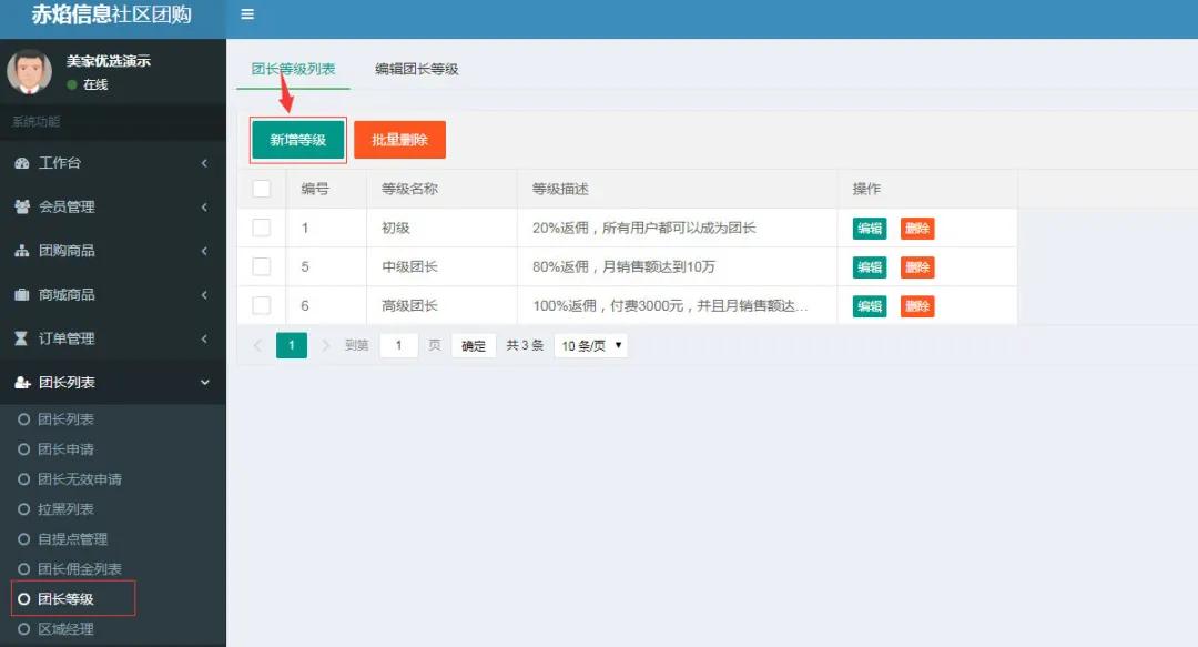 社区团购模式是骗局吗,社区团购模式赚钱吗