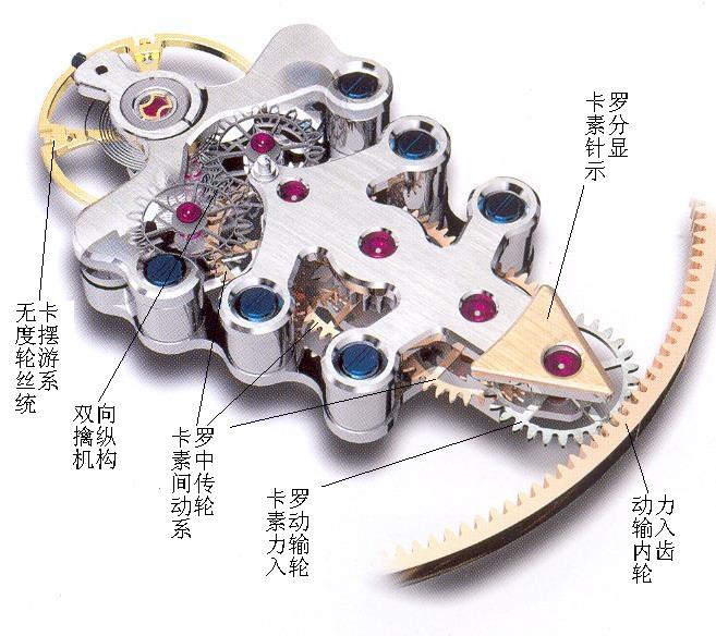 从日常佩戴感受到详尽技术分析,告诉你关于FreakX的一切。