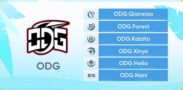 许凯决战平安京活动,决战平安京许凯教程