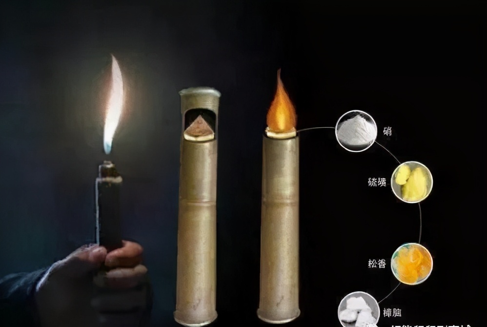 穿越必备技能是什么,穿越必备技能系列