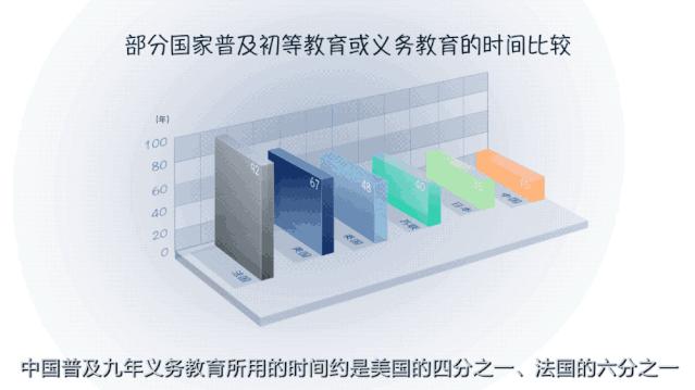 记录新时代感动瞬间,重温党的奋斗历程伟大成就
