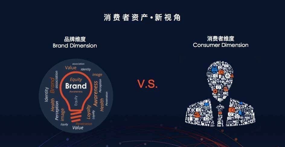 甩甩宝宝盈利模式,甩甩宝宝新社交电商计划