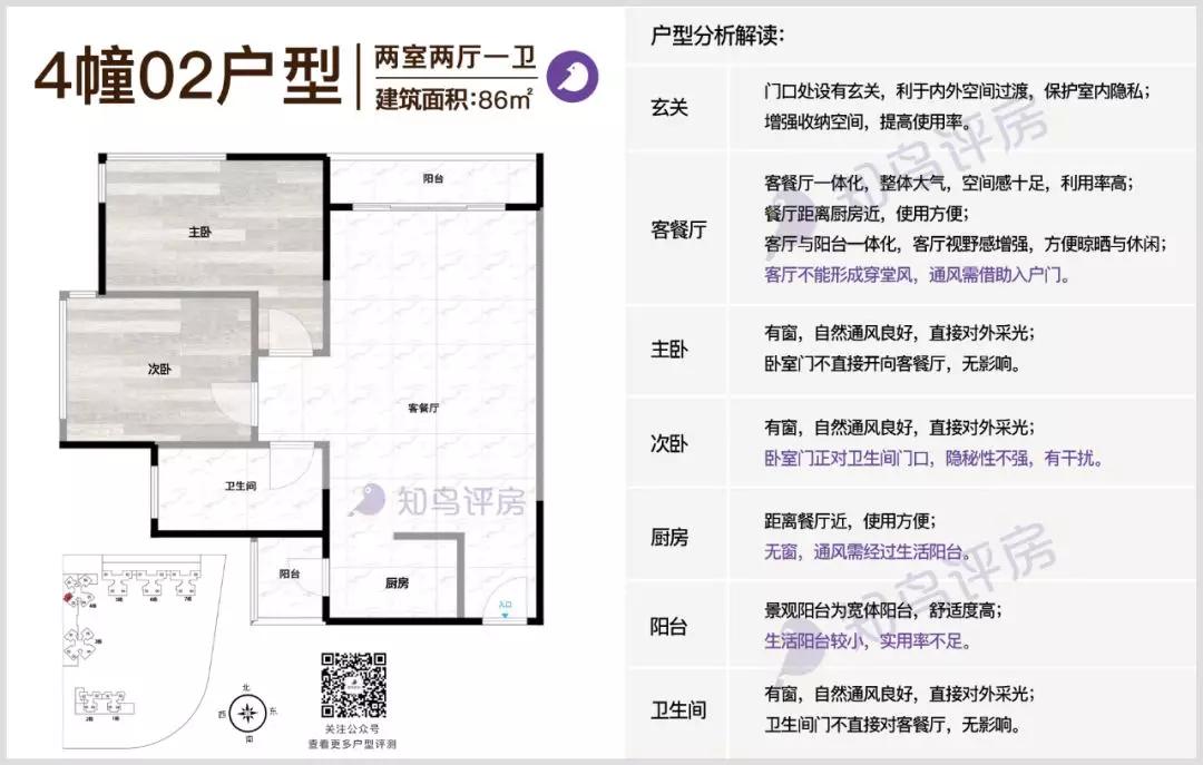 长安霄边中惠新城,东莞长安中惠新城