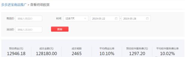 拼多多干货套路,新手拼多多快速涨单量的方法