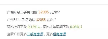 广州南沙区房价最新价格,广州黄埔区房价最新行情