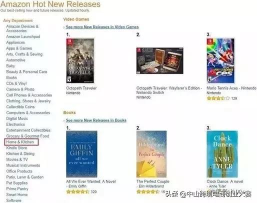 亚马逊干货教学,跨境电商运营亚马逊选品技巧