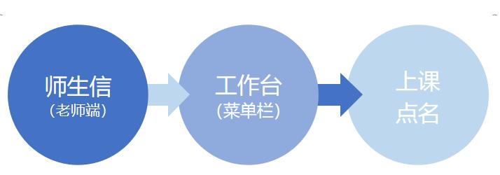 校管家录入学员信息,校管家补点名
