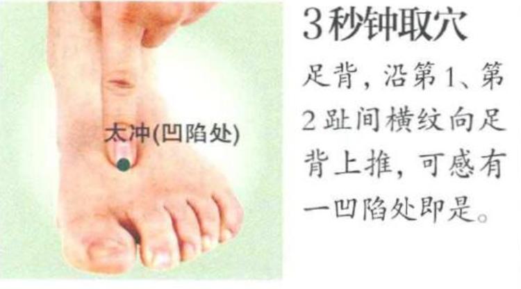 通经络对肝的好处,通肝解气穴位图