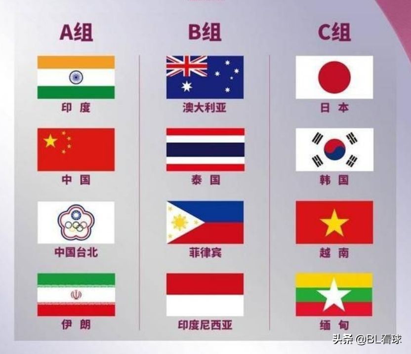 BL看球简讯10月29哈维即将上任巴萨主帅，C罗喜迎双胞胎