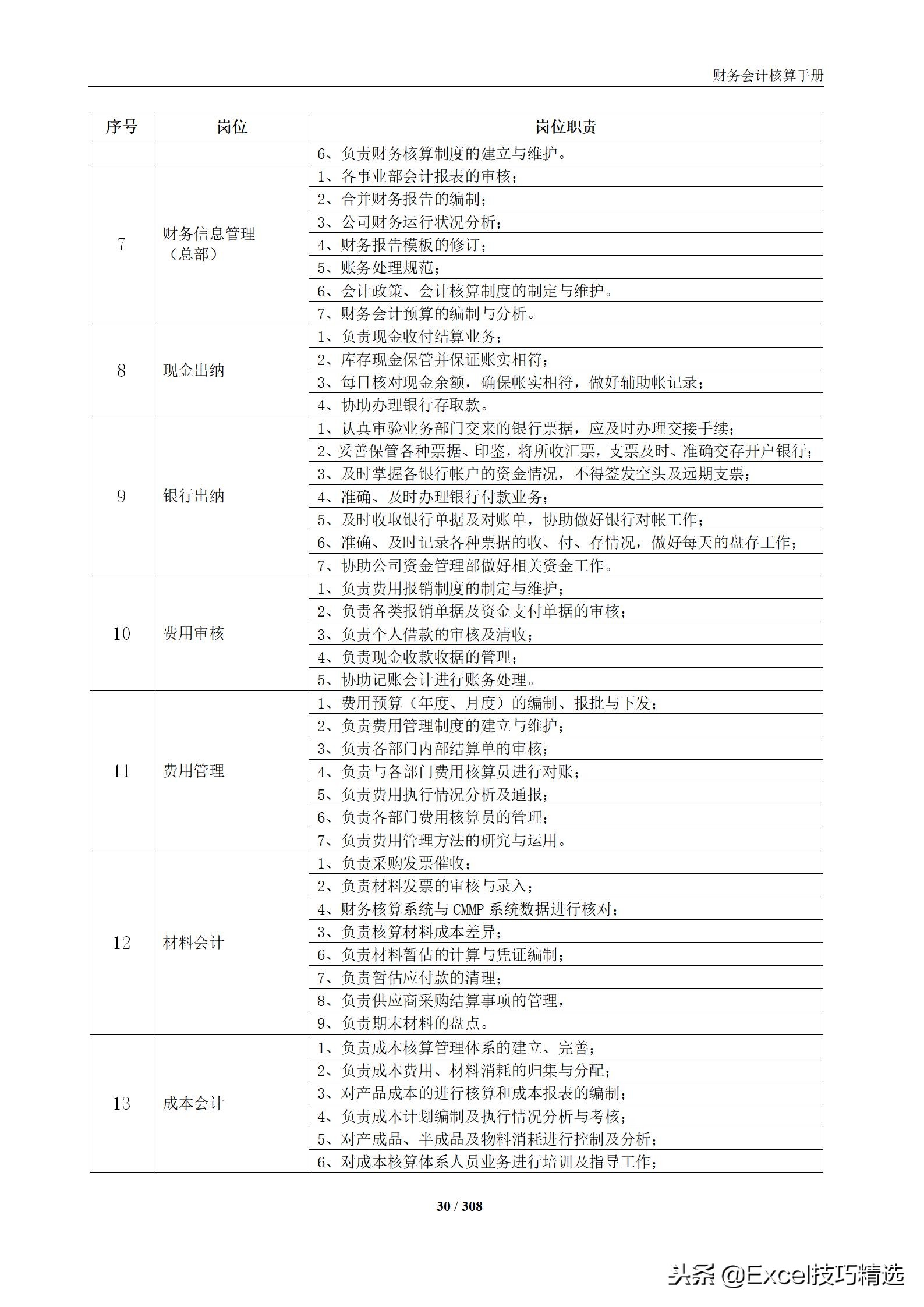 财务核算详细教程,财务会计核算及分析