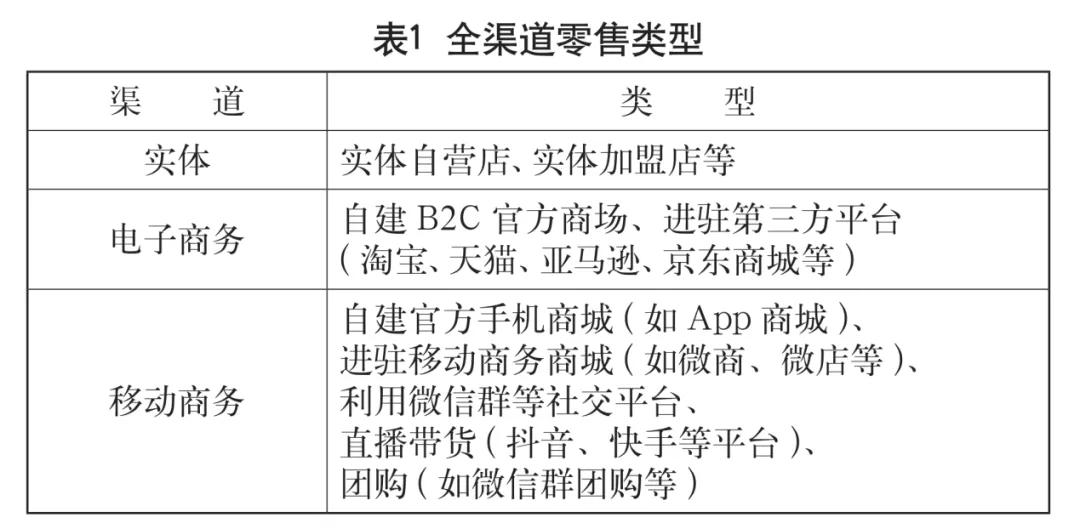 李佳琦薇娅欧莱雅赔钱了吗,李佳琦薇娅有解除与欧莱雅合作吗