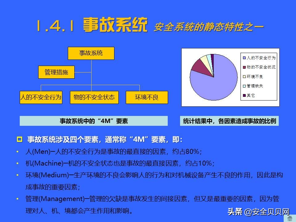 安全预防理念,秉持安全第一预防为主的安全理念