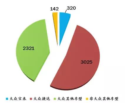 深圳最新驾校排名,深圳驾校2021排行榜