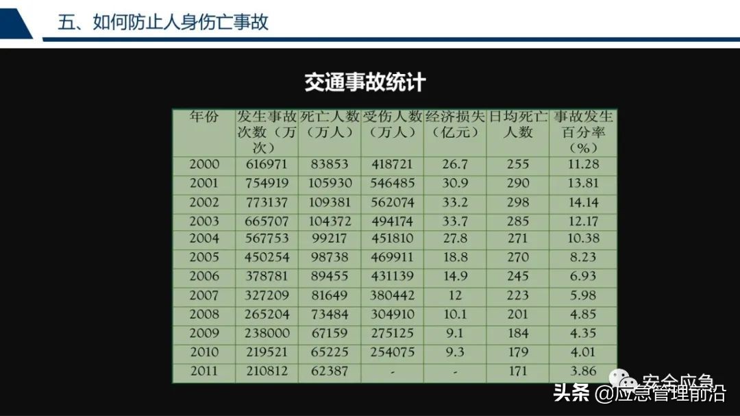 安全基础知识培训ppt,低压电工作业安全知识培训ppt
