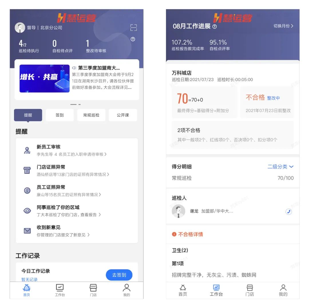 餐企运营体系规划,餐企经营方案