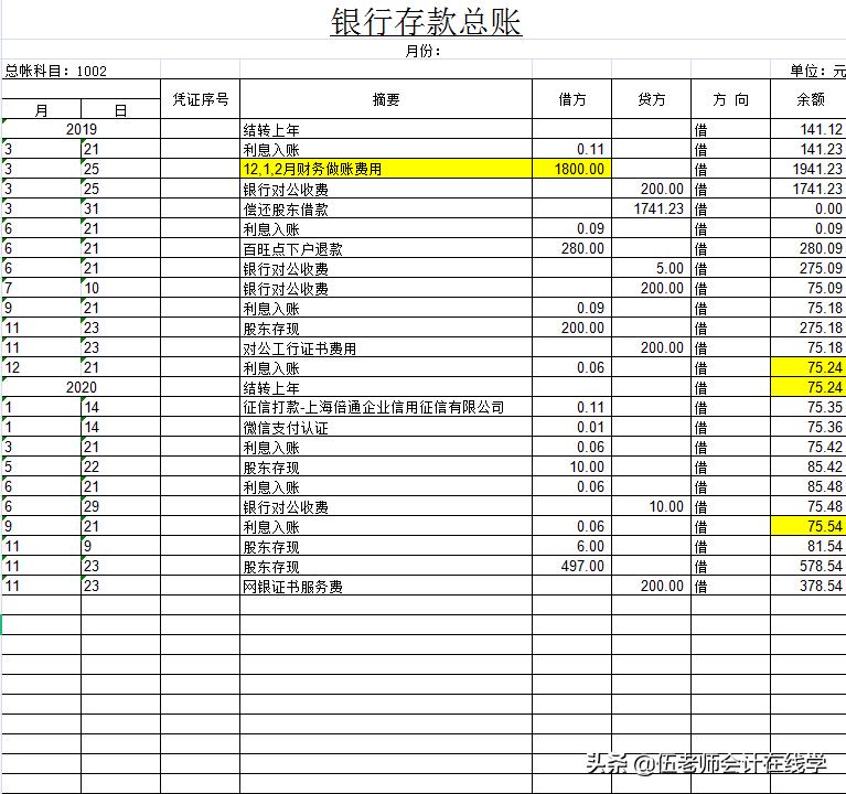 记账软件可以自动生成财务报表吗,会计做账软件可以自动生成吗