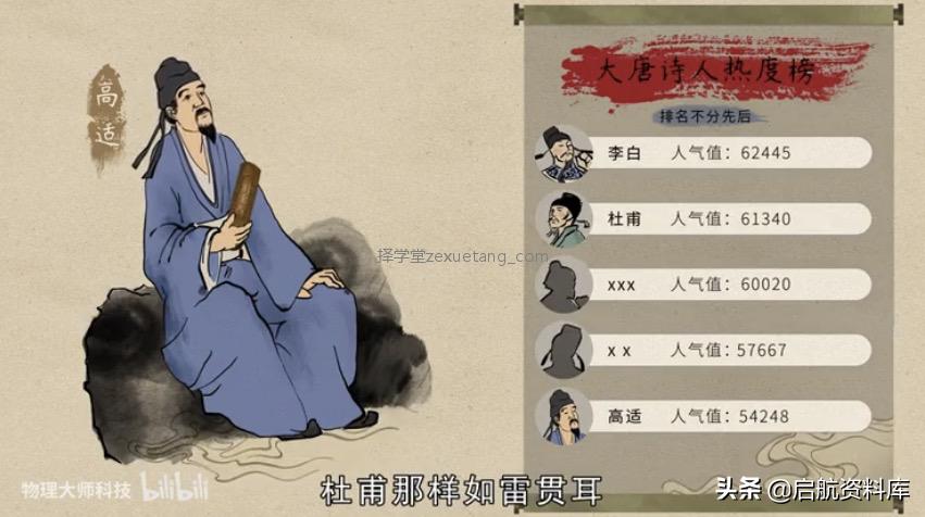 一年级古诗75首必背视频,小学古诗词必背75首朗读视频悯农