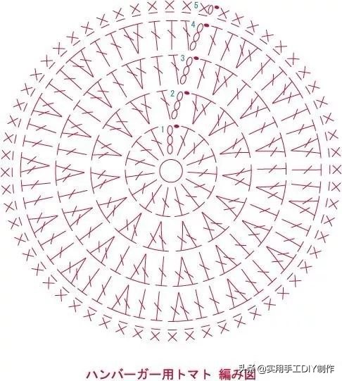 各种圆包包的钩织教程,多种漂亮包包的钩织图解