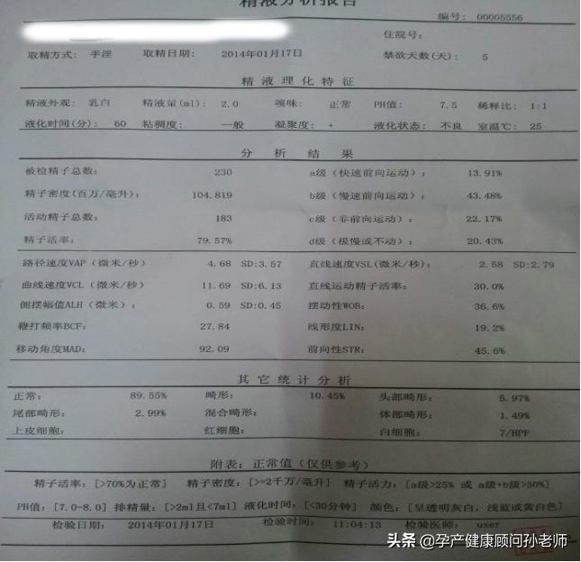 多囊好孕经验,多囊医生指导怀孕成功率有多高