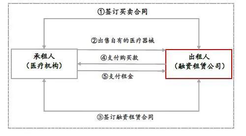 创业者必懂的财税常识,创业者必看的资讯网站