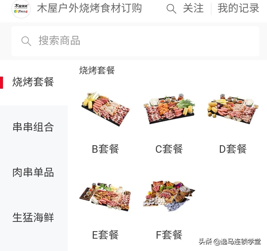 木屋烧烤运营全过程,木屋烧烤发展史