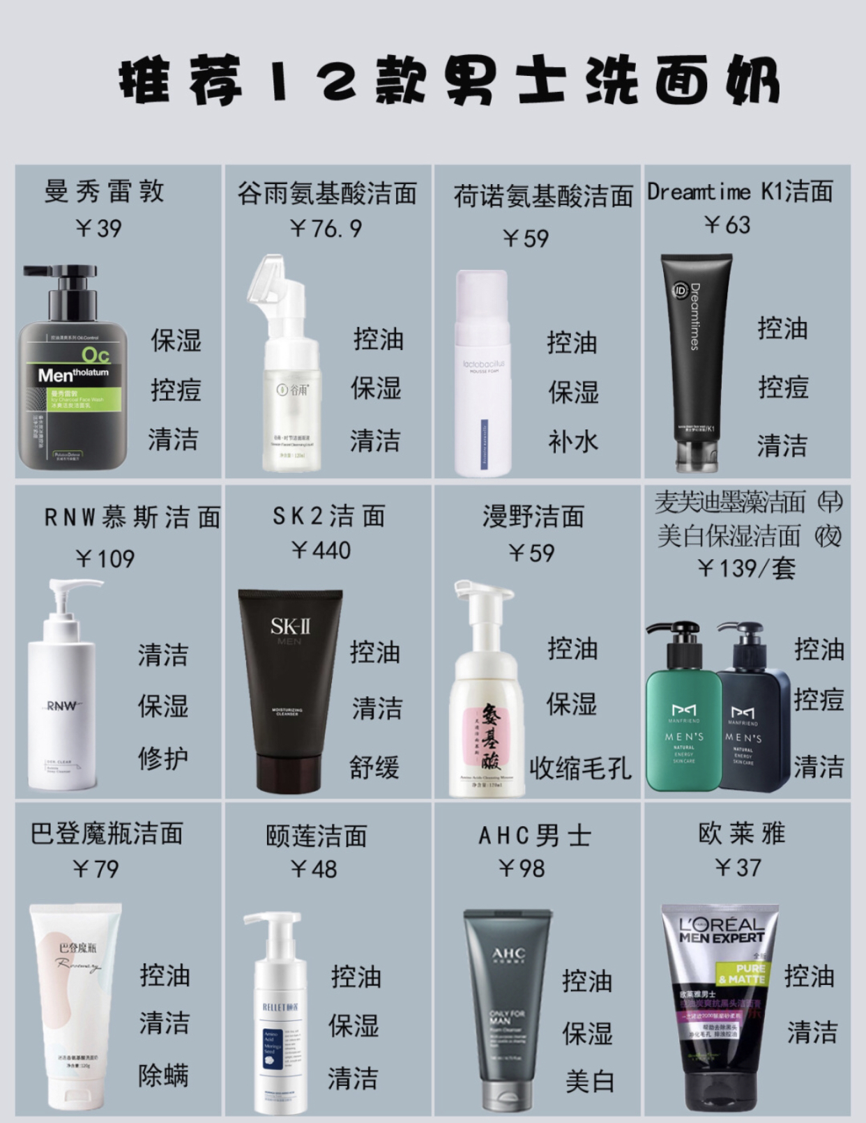 男士洗面奶怎么选好用,男士洗面奶中最好的洗面奶