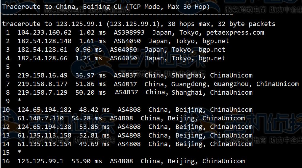 日本服务器怎么样？RAKsmart日本服务器E5-2630L测评