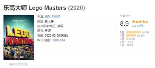 乐高创意节目,世界上最好玩的乐高展示节目