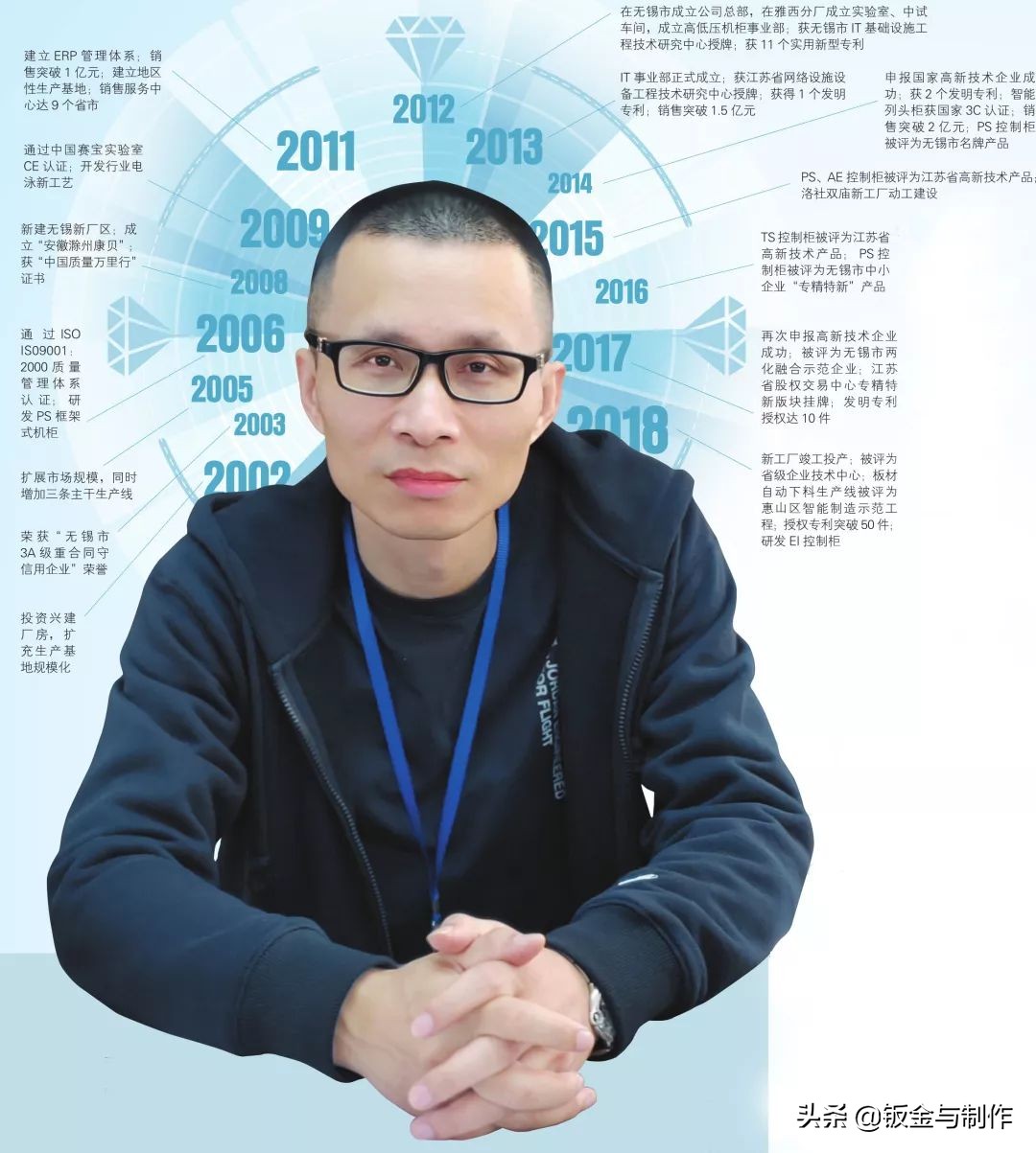 康贝电子公司,康贝电子设备公司