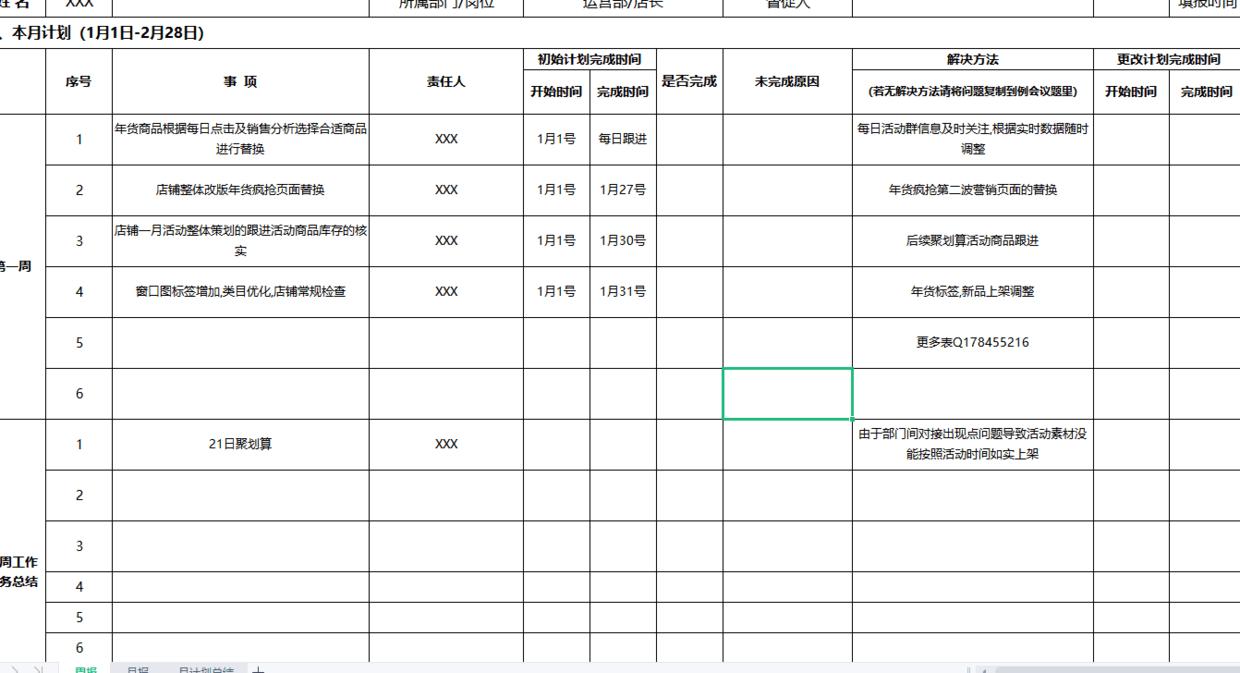 淘宝京东拼多多店铺运营做什么的,拼多多控制转化率计划表怎么做