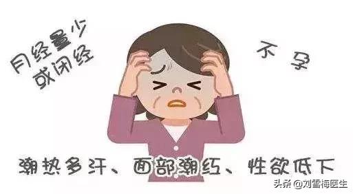 月经少是卵巢早衰老得快吗,月经量特别少是卵巢早衰吗