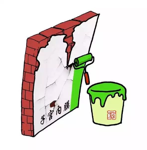 你该知道的妇科那些事,妇科疾病的小常识