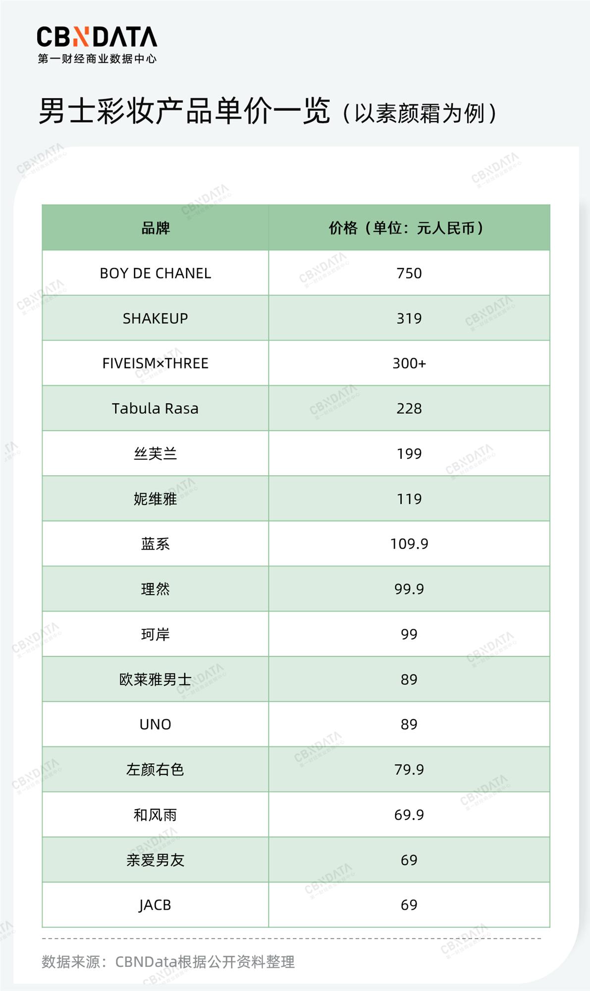 消费需求已经升级了,消费需求升级产品