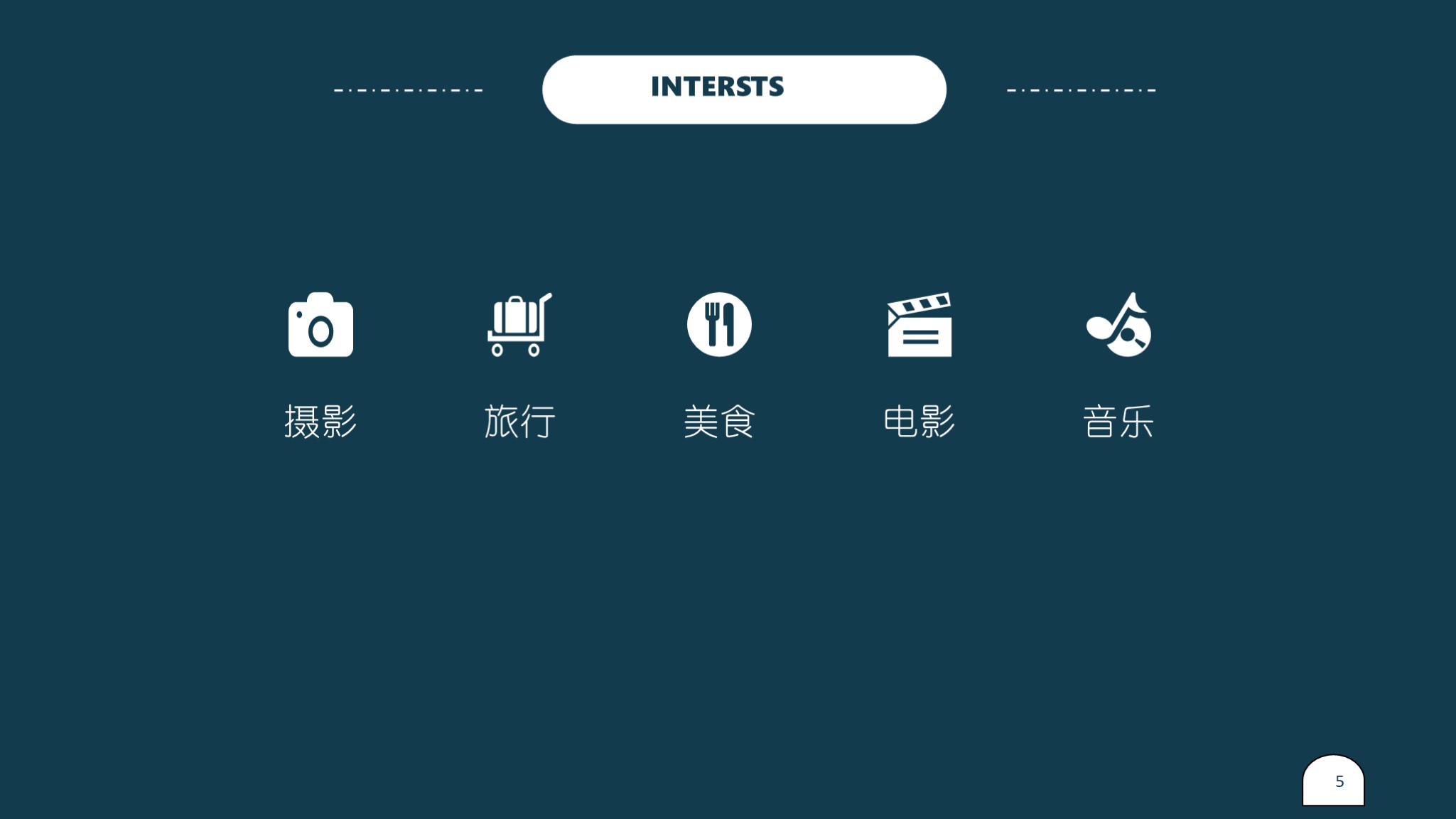 用什么ppt做个人简历模板比较好,蓝底简约简历ppt模板