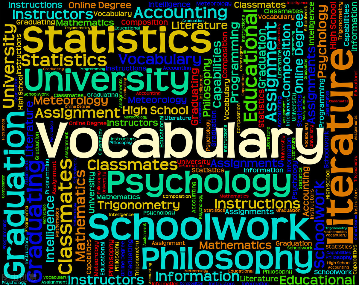 高考考纲3500单词以s开头,高考高频词汇按字母排序