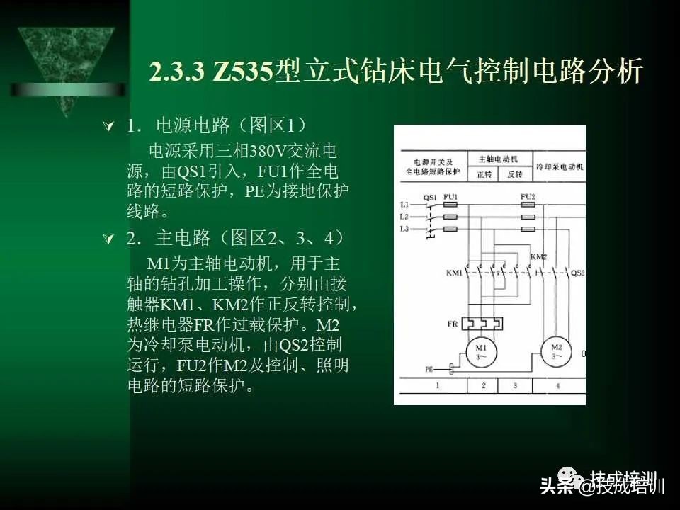 电气控制与plc总结,现代电气控制及plc应用技术ppt
