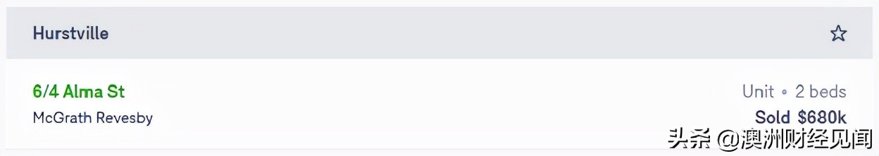 澳洲地产现状视频,澳洲房产投资衰退