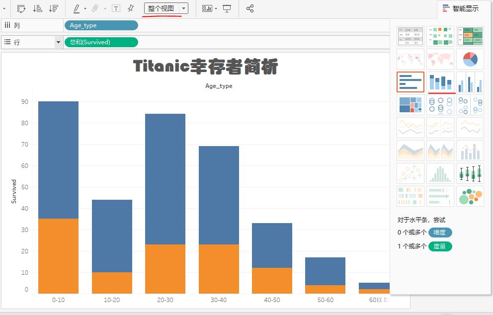 泰坦尼克号幸存者预测实验总结,泰坦尼克号幸存者解密