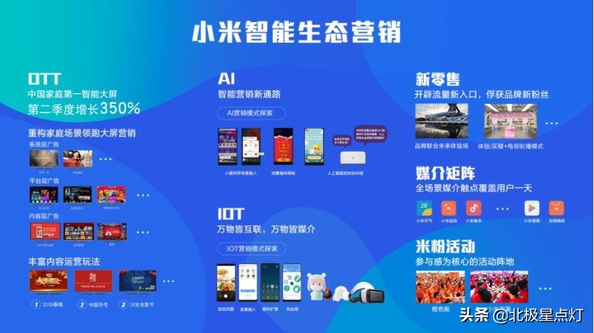 贾跃亭小米雷军联合造车,小米与贾跃亭联合造车