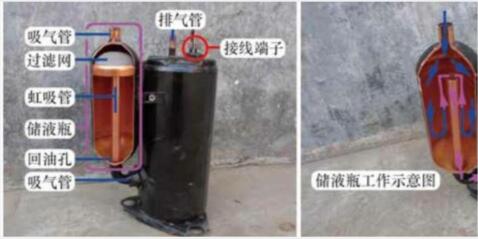 变频螺杆式空气压缩机,空调变频压缩机万能变频板