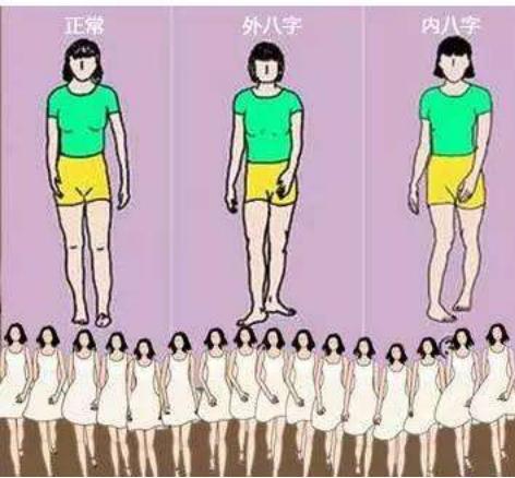如何练出好看的腿型,腿型不漂亮怎么锻炼