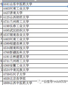 志愿填报必须要了解的3个知识点,手把手教你如何志愿填报超详细
